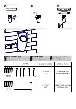 Preview for 5 page of Sanela SLP 69RB Instructions For Use Manual