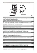 Preview for 2 page of Sanela SLPN 06 Manual