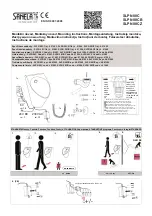 Sanela SLPN 08C Mounting Instructions preview