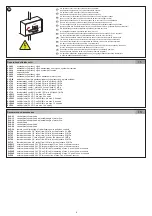 Preview for 4 page of Sanela SLS 01PA Instructions For Use