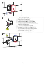 Preview for 4 page of Sanela SLS01P Instructions For Use Manual