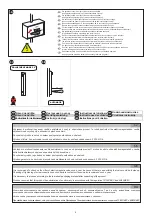 Preview for 5 page of Sanela SLSN 01E Instructions For Use Manual