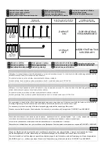 Preview for 4 page of Sanela SLU 01NB Instructions For Use