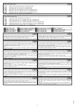 Preview for 6 page of Sanela SLU 08LN 13181 Instructions For Use Manual