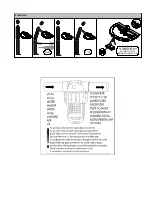 Preview for 2 page of Sanela SLU 15 Mounting Instructions