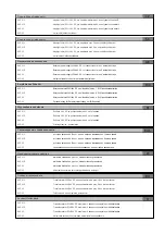 Preview for 4 page of Sanela SLU 15 Mounting Instructions