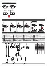 Preview for 2 page of Sanela SLU 23D Instructions For Use Manual