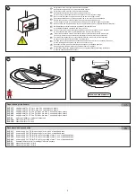 Preview for 5 page of Sanela SLU 24D Instructions For Use Manual