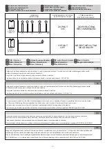 Предварительный просмотр 4 страницы Sanela SLU 25SB Instructions For Use