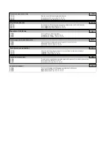 Preview for 4 page of Sanela SLU 31NPB Mounting Instructions