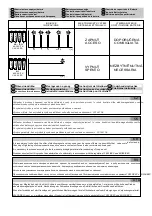 Предварительный просмотр 4 страницы Sanela SLU 39B Instructions For Use