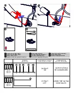 Предварительный просмотр 4 страницы Sanela SLU 76B Instructions For Use Manual