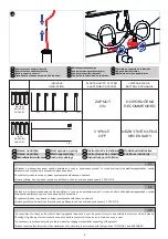 Preview for 4 page of Sanela SLU 93PB Instructions For Use