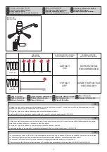 Preview for 5 page of Sanela SLU10B Instructions For Use Manual