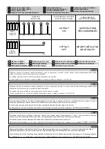 Preview for 5 page of Sanela SLUN 04ETB Instructions For Use Manual