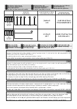 Preview for 5 page of Sanela SLUN 07EB Instructions For Use Manual