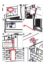 Preview for 4 page of Sanela SLUN 43C Instructions For Use Manual