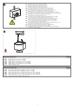 Preview for 5 page of Sanela SLUN 62ES Instructions For Use Manual