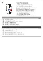 Preview for 4 page of Sanela SLW 03PA Instructions For Use