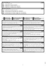 Preview for 8 page of Sanela SLW 10NK Instructions For Use Manual