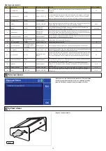 Preview for 14 page of Sanela SLZA 30 Instructions For Use Manual