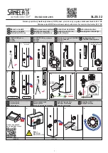 Preview for 1 page of Sanela SLZA 32 Instructions For Use Manual