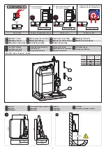 Предварительный просмотр 2 страницы Sanela SLZN 84J 85848 Instructions For Use