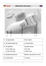 Preview for 3 page of Sanelan 85 88 02 Instruction Manual