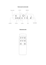 Предварительный просмотр 17 страницы Saneo 001967 Manual