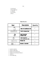 Предварительный просмотр 76 страницы Saneo 001967 Manual