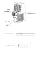 Предварительный просмотр 12 страницы Saneo 12000 BTU Manual