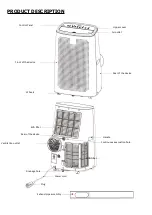 Предварительный просмотр 33 страницы Saneo 12000 BTU Manual