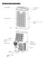 Предварительный просмотр 55 страницы Saneo 12000 BTU Manual