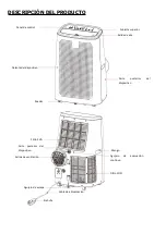 Предварительный просмотр 78 страницы Saneo 12000 BTU Manual