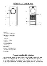 Preview for 17 page of Saneo BFK1901R Manual