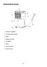 Предварительный просмотр 7 страницы Saneo D020R2A-10L Instruction Manual