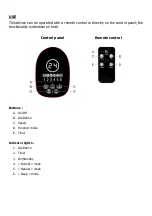 Preview for 24 page of Saneo FT75-YG12R Instructions Manual