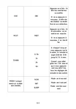 Preview for 16 page of Saneo MH-MF40B Manual