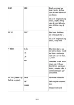 Preview for 33 page of Saneo MH-MF40B Manual