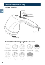 Preview for 8 page of Saneo SaneoRELIEF Instruction Manual