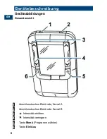 Предварительный просмотр 12 страницы Saneo SaneoTENS Pain Relief Instruction Manual