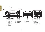 Предварительный просмотр 8 страницы SANG CA-002A Manual