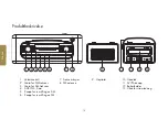 Предварительный просмотр 12 страницы SANG CA-002A Manual