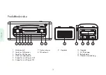 Preview for 12 page of SANG CA002AB1 Manual