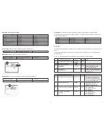 Preview for 6 page of Sangamo Choice Rstat 7 Installation And User Instructions Manual