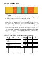 Предварительный просмотр 4 страницы Sangamo Choice RSTAT5 RF User Instructions