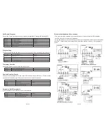 Preview for 3 page of Sangamo CHOICE RSTAT5 Installation And User Instructions