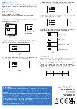 Preview for 2 page of Sangamo PSPB Quick Start Manual