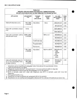 Preview for 4 page of Sangamo RIXON TA201C Manual For Installation And Connections