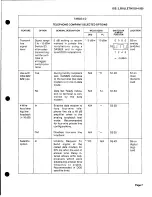 Preview for 7 page of Sangamo RIXON TA201C Manual For Installation And Connections